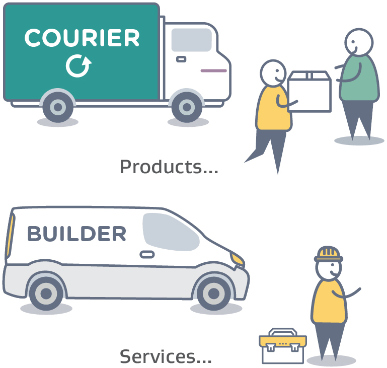 Visual guide: Your consumer rights in action - mobile launcher png